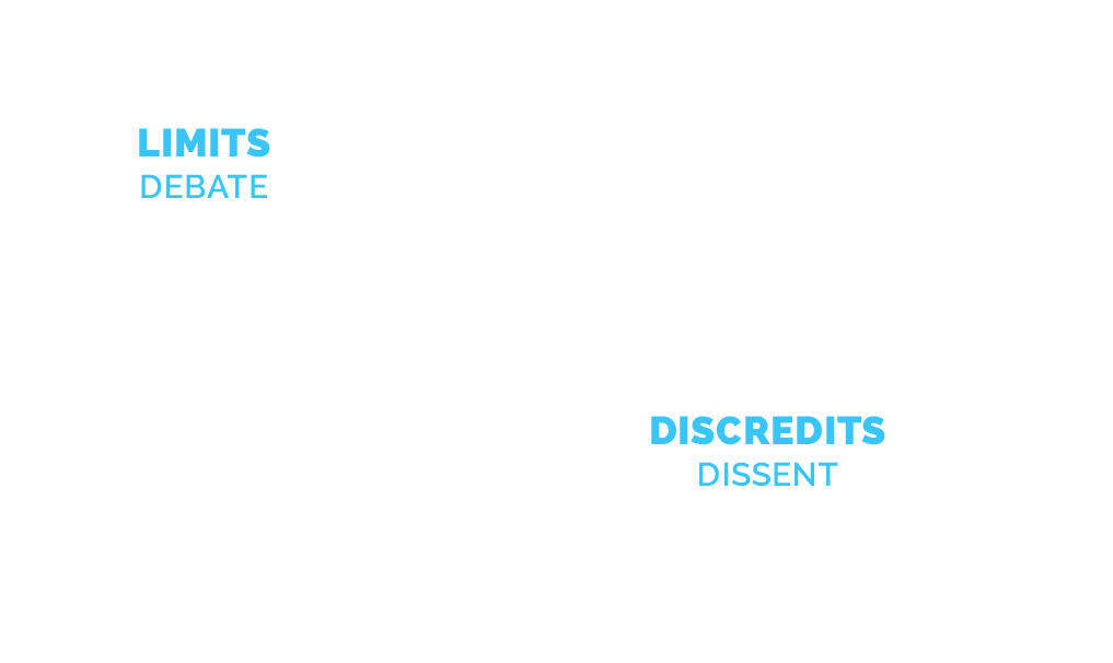 Infographic: The dangers of Populism 